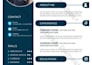 create a professional resume and modern CV design